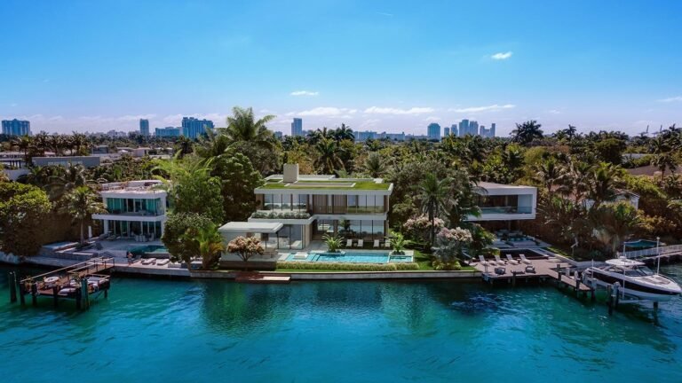 Contact Us – Estate Group
